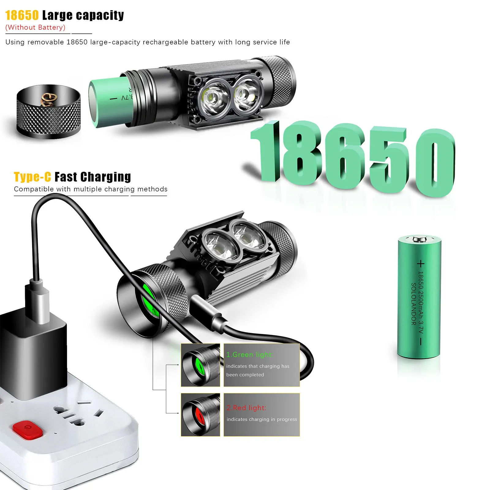 Fotografia 5: Lanterna de Cabeça LED para Uso Externo com Memória, Funciona com Bateria 18650, Tipo USB C, Indicador de Bateria, Lanterna para Pesca
