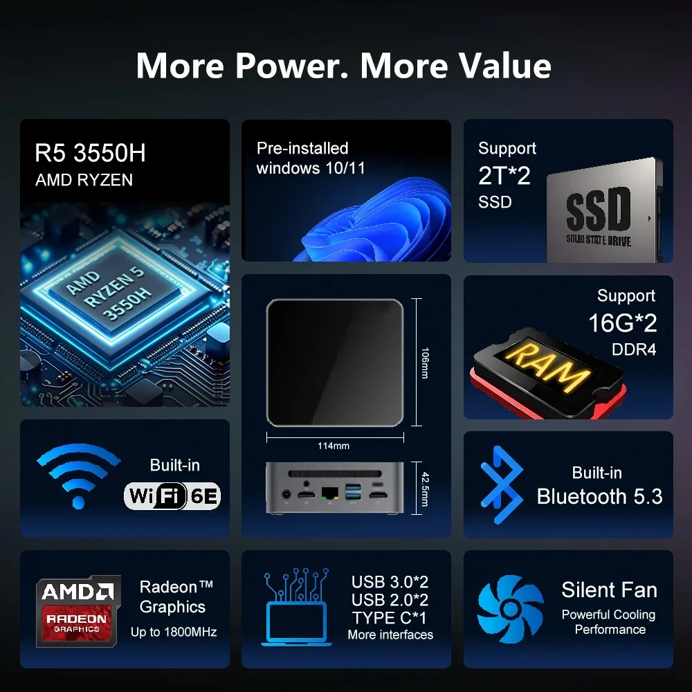 Mini PC AMD Ryzen 5 3550H mini pc Computer DDR4 16GB RAM 512GB ROM Supporto a basso consumo Windows 11 WIFI6E BT5.3 Computer desktop