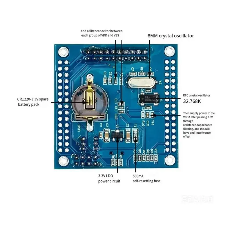 A53M-STM32F103RET6 STM32 Minimum System Development Board For Arduino Minimum System Board STM32F103C8T6 Upgrade Version