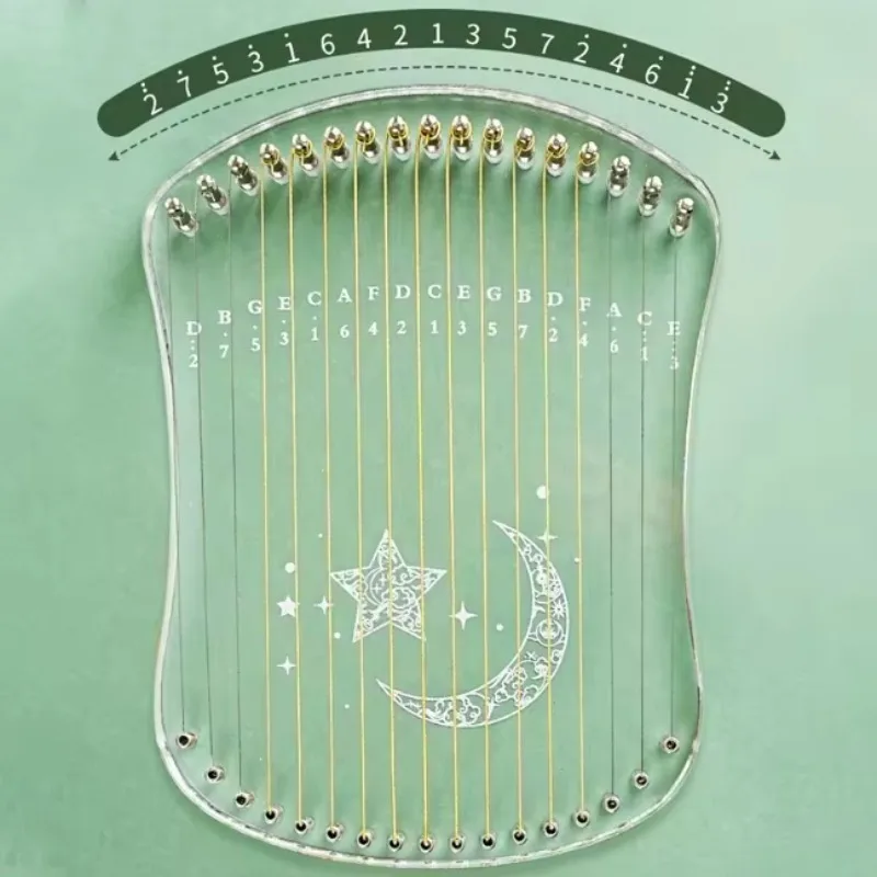 Thumbnail 4 - #21 Harps Comparison Guide