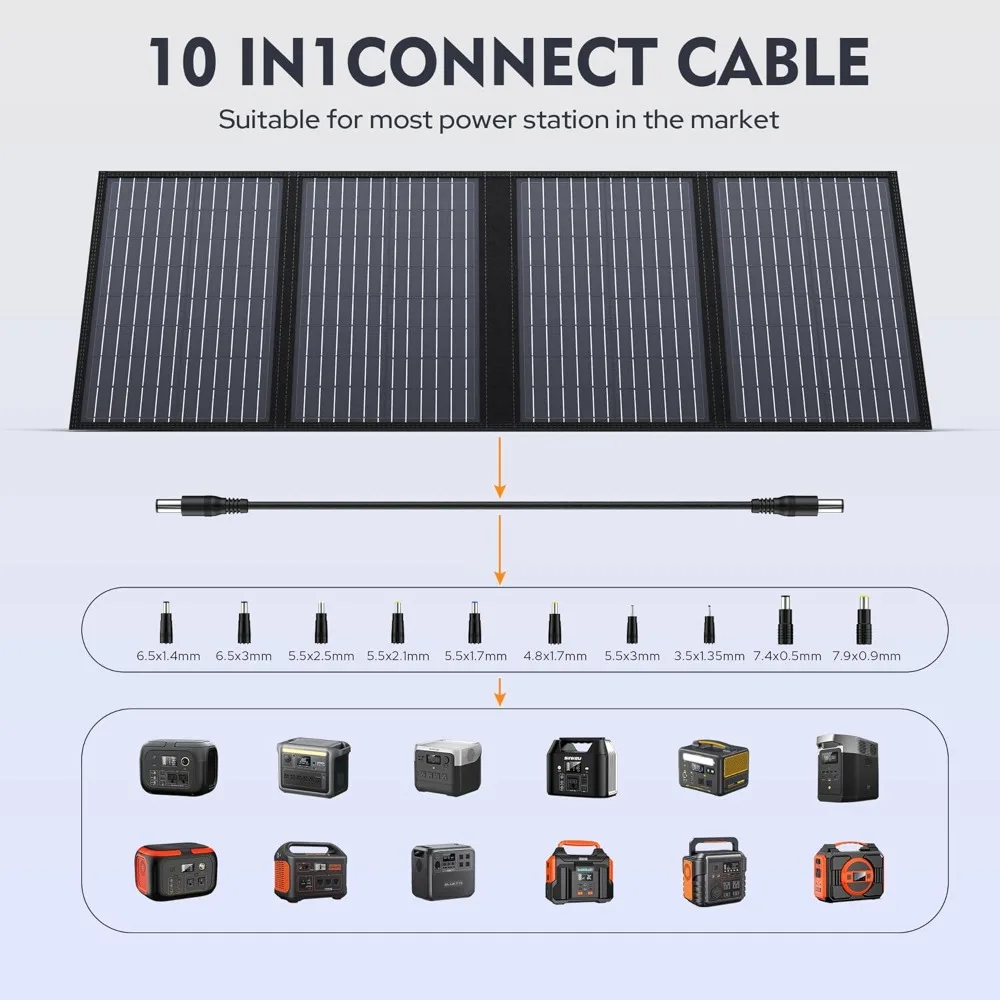 60W ポータブルソーラーパネル充電器、屋外電源ステーション用の18V DCコンセント付き
