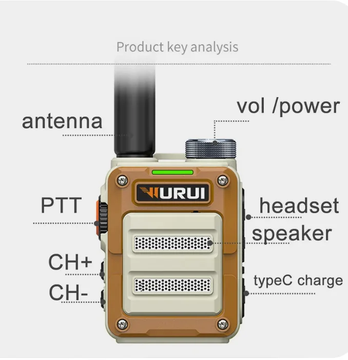 Wurui G63B walkie talkie uhf radios long range Portable ham Amateur Two-way radio profesional communicator children pmr446 scan