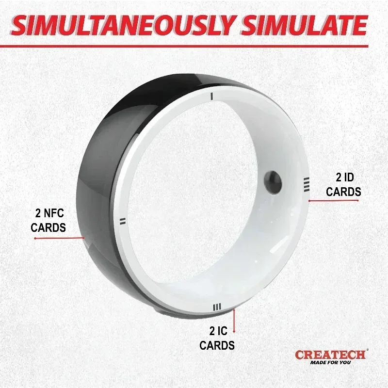 Jakcom R5 Smart Ring Finger 6 kart RFID IC ID Ntag 215 Tag Chip dla GPS NFC IOS Android WP Telefon Social Sharing Obsługa Apple