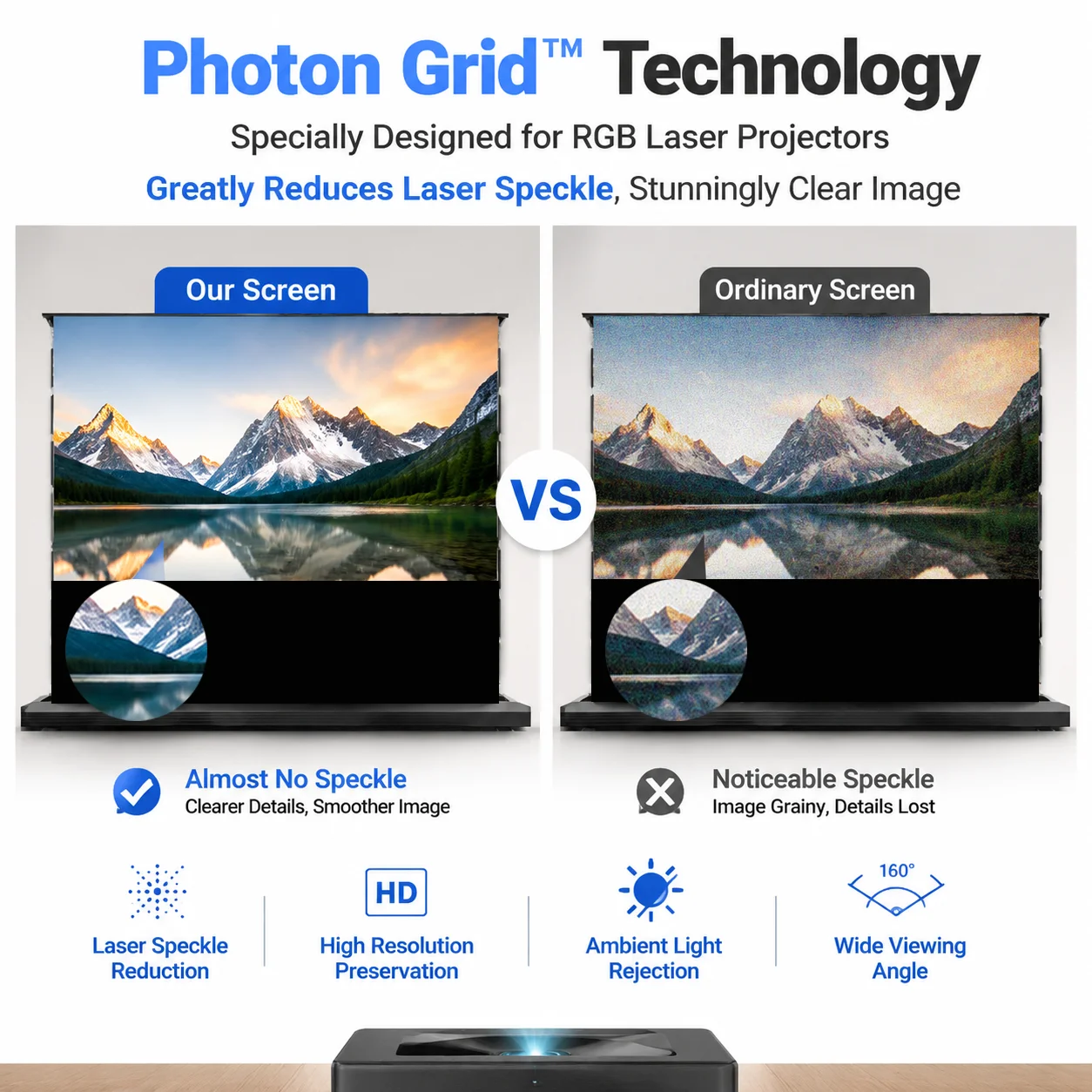 Electric Floor Rising ALR Proj - Home Cinema Projector Screen review and price