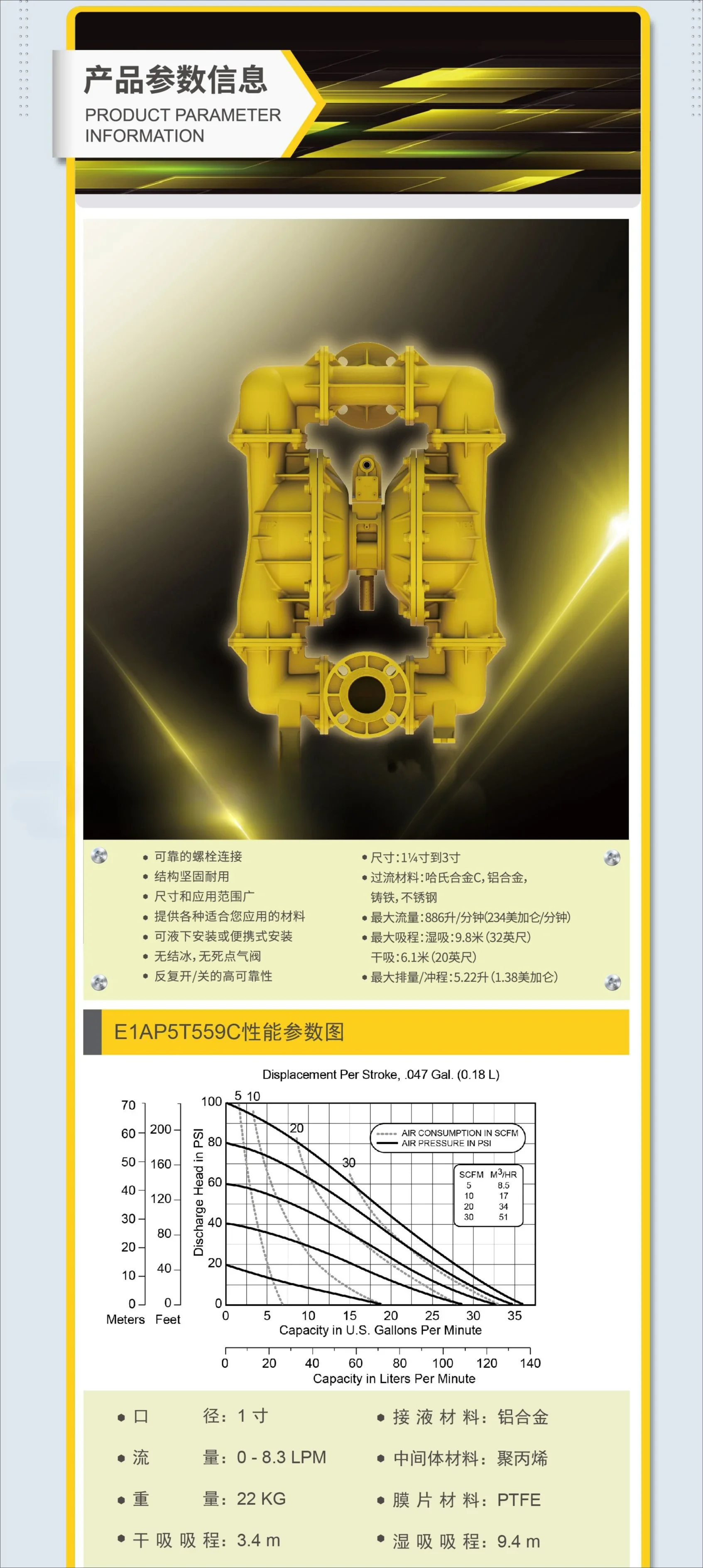 

1 inch diameter DN25 pneumatic diaphragm pump