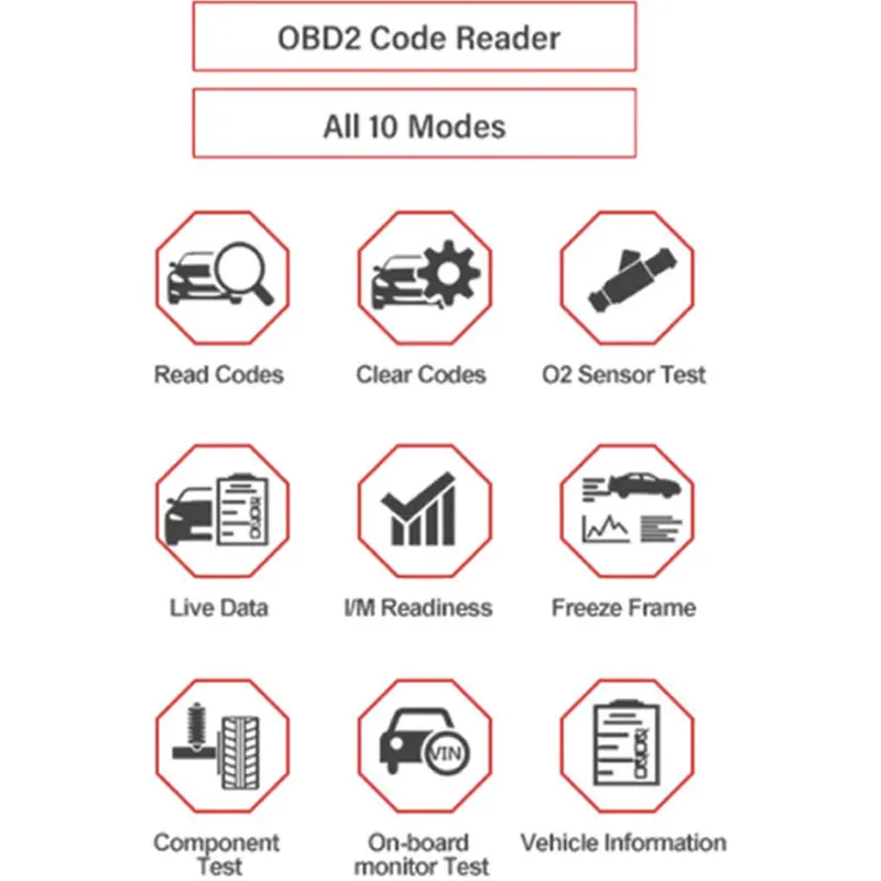 KONNWEI KW850 OBD2 Scanner Professional Auto Diagnostic Tools Engine System Check Code Readers DTC Lookup For All Car After 1996