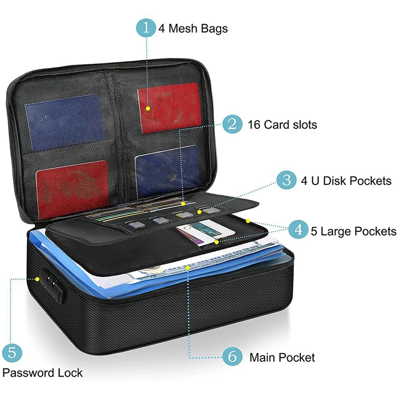 2X Organizer Bag Fireproof Document Bag With Lock Portable Filing Storage Box Holder For Document File Passport