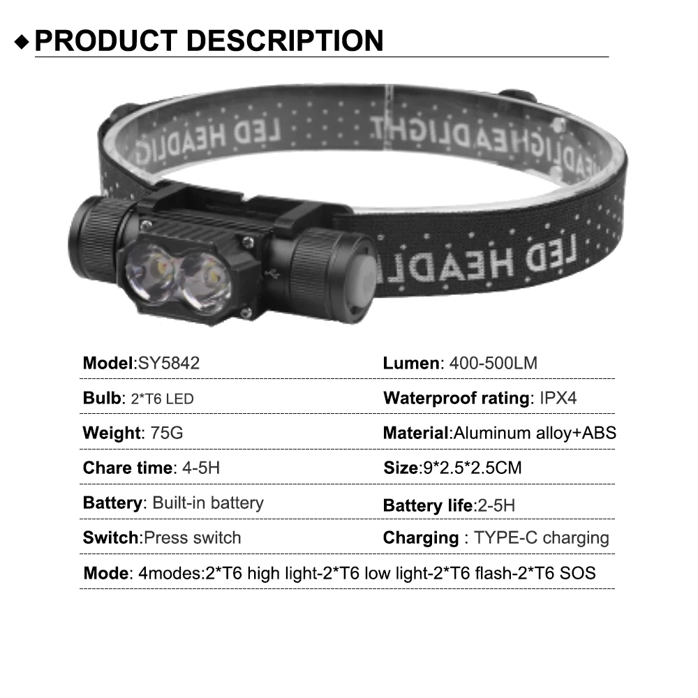 Amanfire SY5840 Headlight LED Light Infinite Dimming Rechargeable Super Bright Head Torch