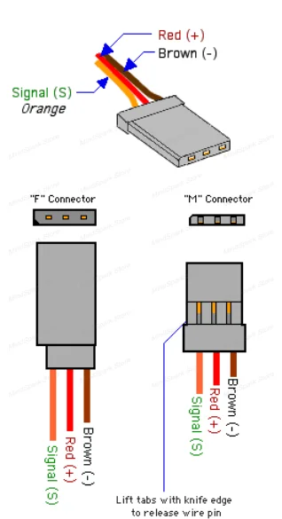 Digitale Servo 12-35KG 180/270/360 Graden Grote Koppel Waterdichte Koolborstelmotor 4.8 V-8.4 V voor DIY RC Auto Vliegtuig Robot Speelgoed