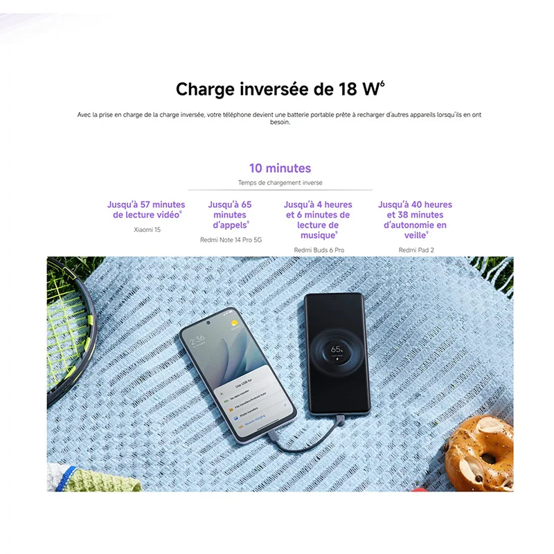 هاتف Xiaomi Redmi 15 NFC، سنابدراجون ® كاميرا 685,6.9 بوصة FHD، 144 هرتز، كاميرا 50 ميجابكسل، بطارية 7000 مللي أمبير، IP64 #5