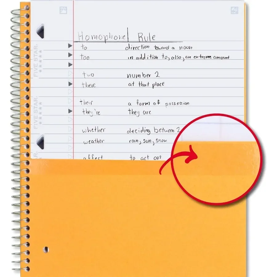 Tidewater Blue 3 Subject، ورق مسطر واسع، 8 بوصة × 10-1/2 بوصة، 150 ورقة، تنزف الحبر المطلق، غطاء مقاوم للماء