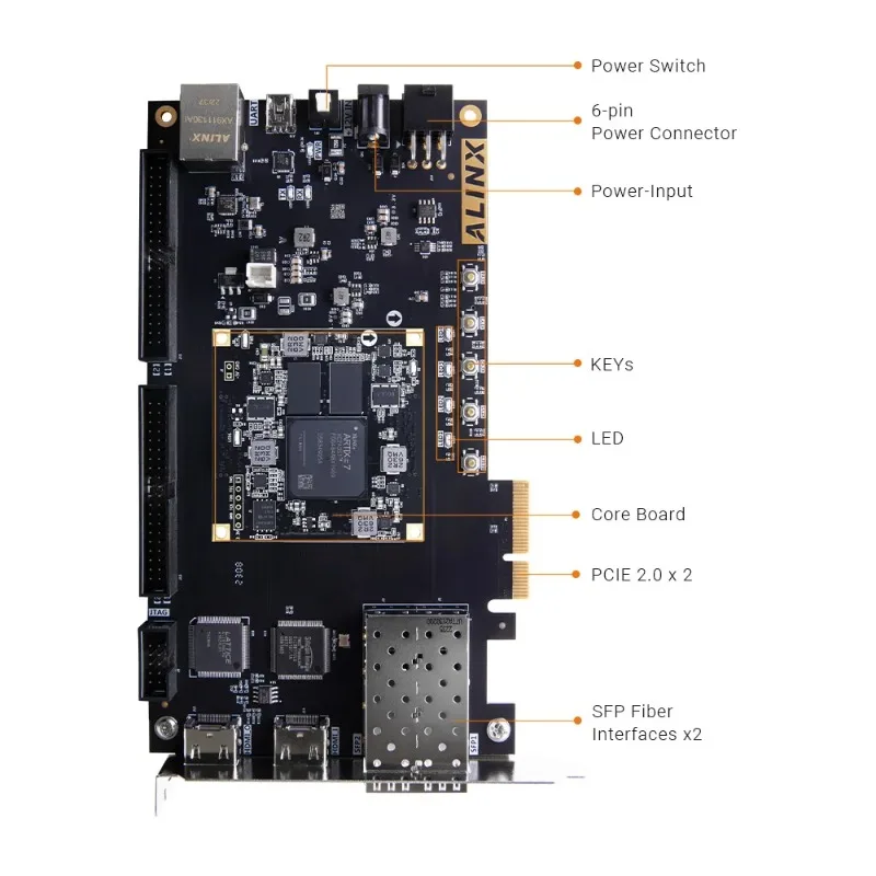 

ZJI 7 DEVELOPMENT BOARD AX7A035B XC7A35T