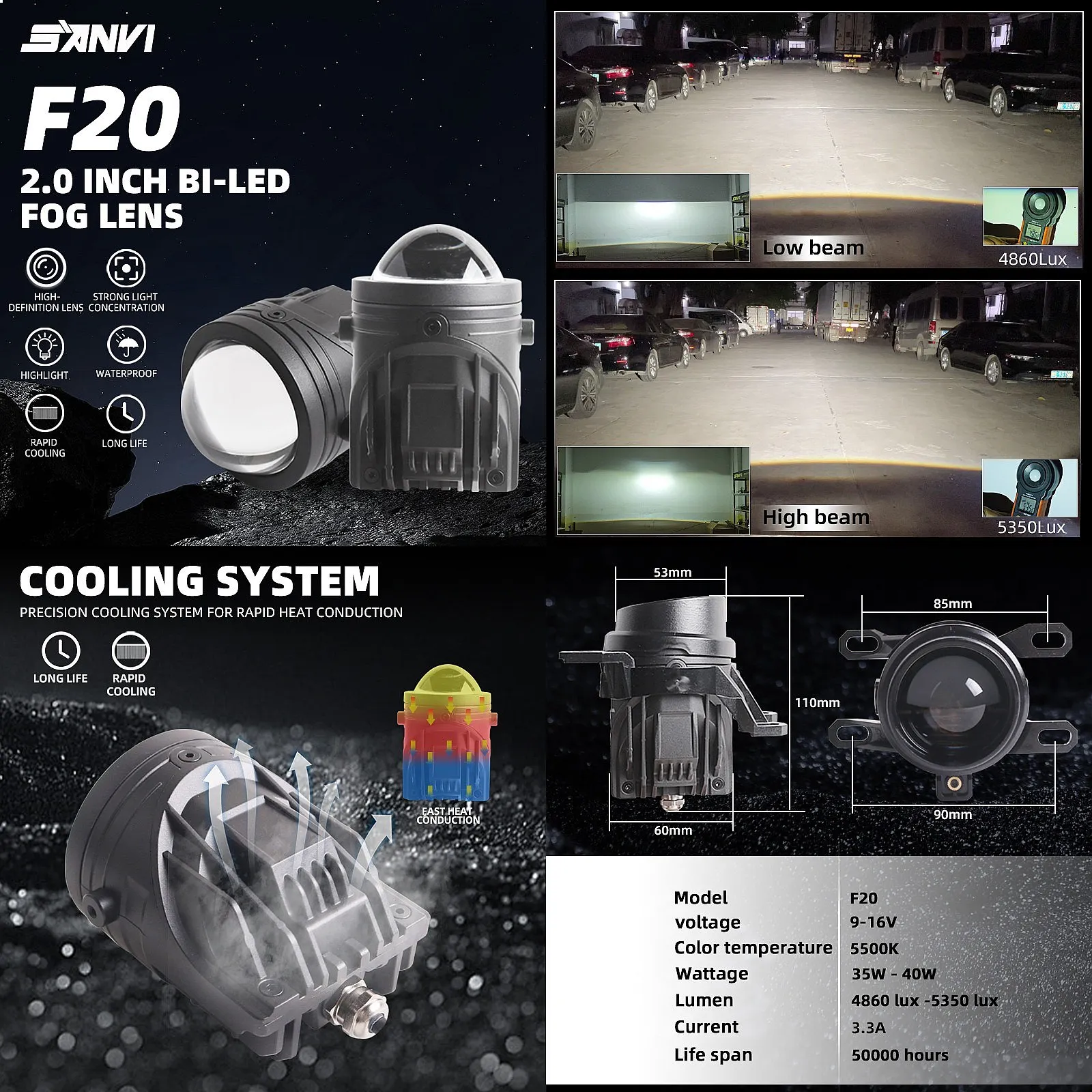 

SANVI 2 inch 35W 40W 6000K LED Reflector Dual Fog Light Projector Lens