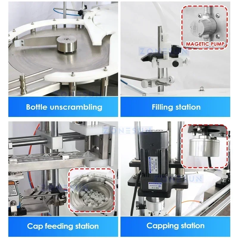 ZONESUN Linea di produzione desktop Etichettatrice automatica per tappatura di riempimento di bottiglie da 10-100 ml ZS-AFCL2
