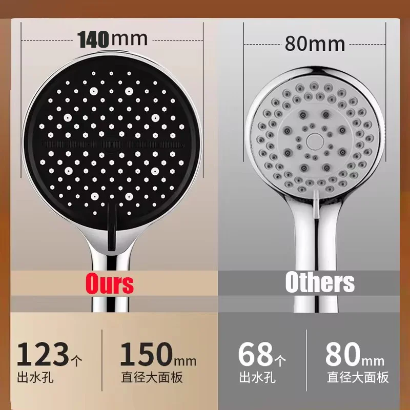 New 14CM Big Panel Massage Spa Pressurized Shower Head 7 Modes High Pressure Rainfall Shower One-Key Stop Handheld Showerhead