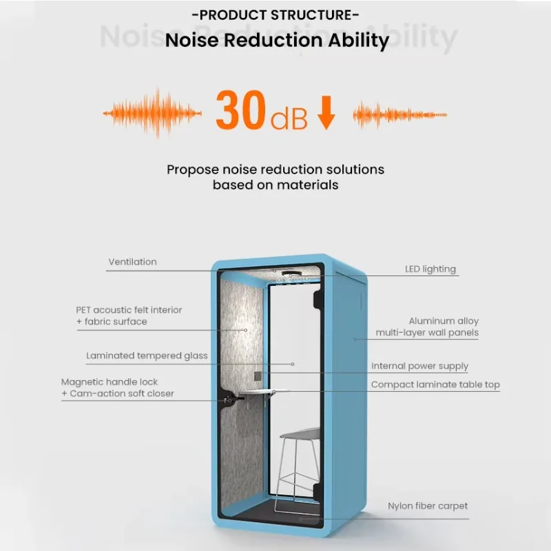 Silent Cabin Recording Studio Phone Booth Work Pod Mobile Soundproof Room Meeting Pod for Home Office Use Quiet Space