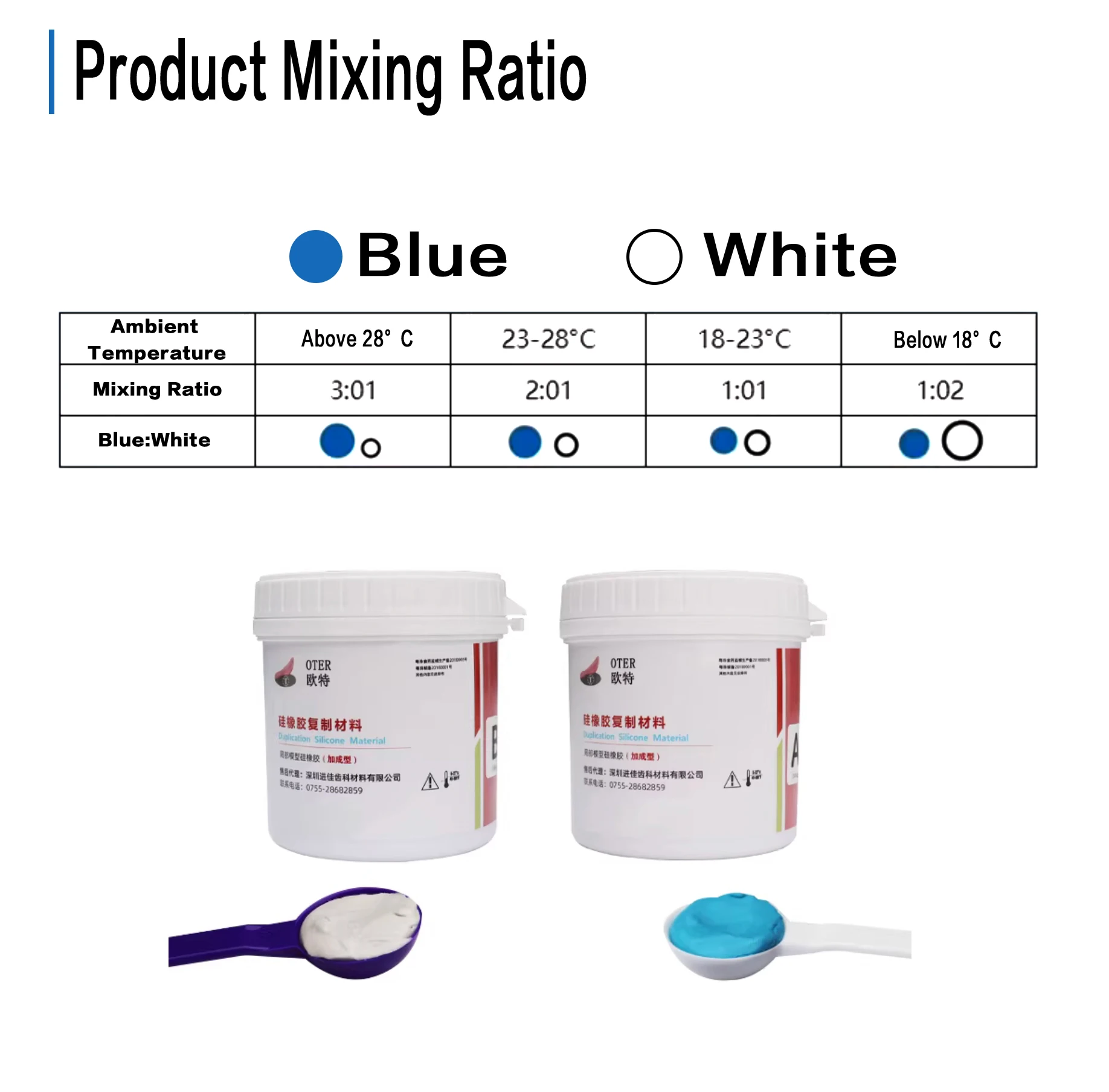 

2Pcs Dental Lab Silicone Rubber Impression Material Denture Base Mold Making Injection Molding Dental Technician Material