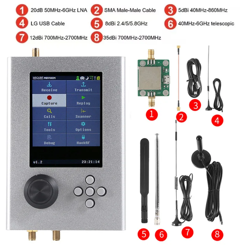 3.2-Inch touch screen, factory direct sales, available in stock.