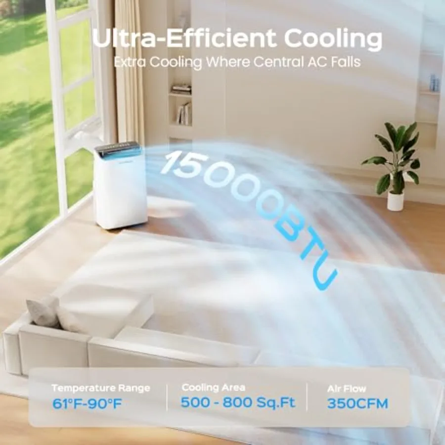 Portable air conditioner for large rooms up to 800 sq. ft., 15, 000 BTU, white plastic housing, ultra-quiet 48dB operation with