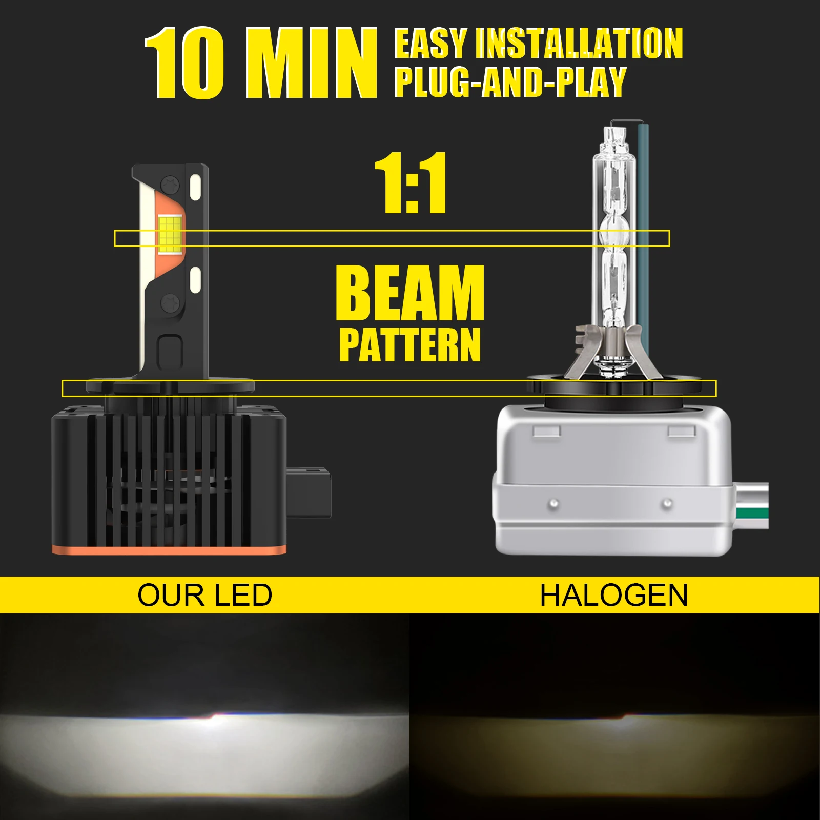 2x D1S D3S fari a LED Canbus D2S D4S D5S D1R D2R D3R Turbo LED Auto lampadine a due lati 130W lampada per Auto 6000K 12V 24V Plug & Play