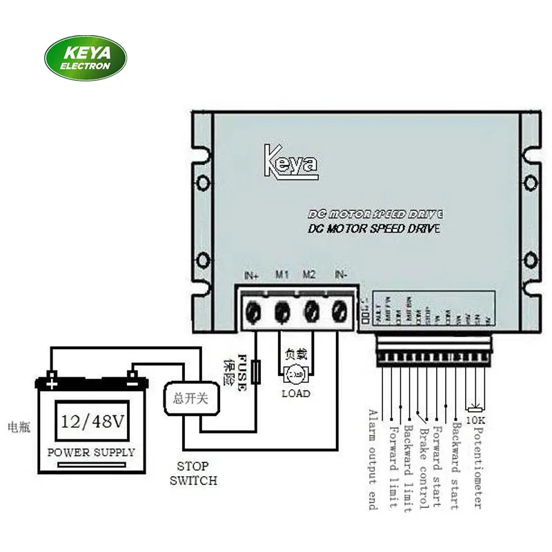 Pengontrol Kecepatan Motor DC PWM 0-5V Kontrol Maju Mundur Regulator Pengatur Kecepatan Motor DC 12v 24v 48v 100A