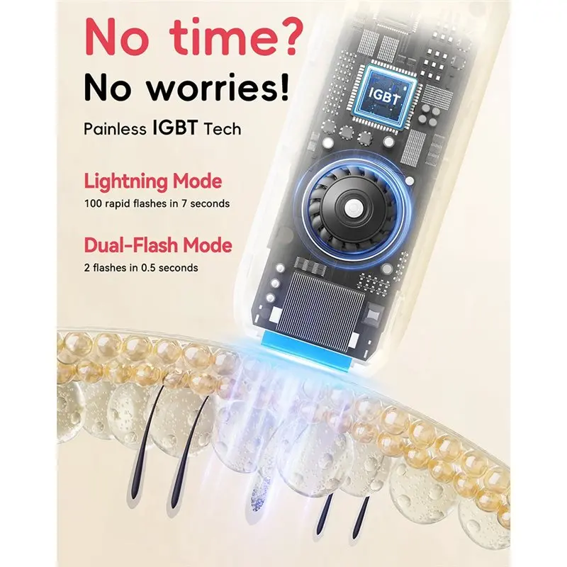 Efficient-Ultra-Fast Light Emission Laser Hair Removal Contact IPL Pain-Free Painless Long-Lasting Hair Remover For Men Women US