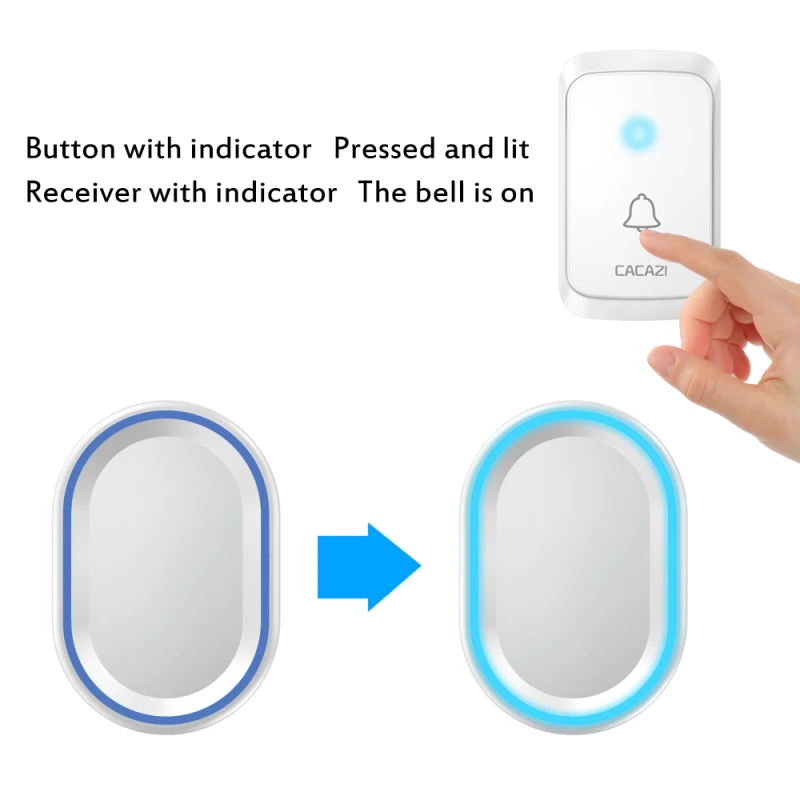 1/2PCS Wireless Doorbell Outdoor Welcome Ring Chime Door Bell Music Melody Remind Smart Home Security Alarm EU UK US Plug