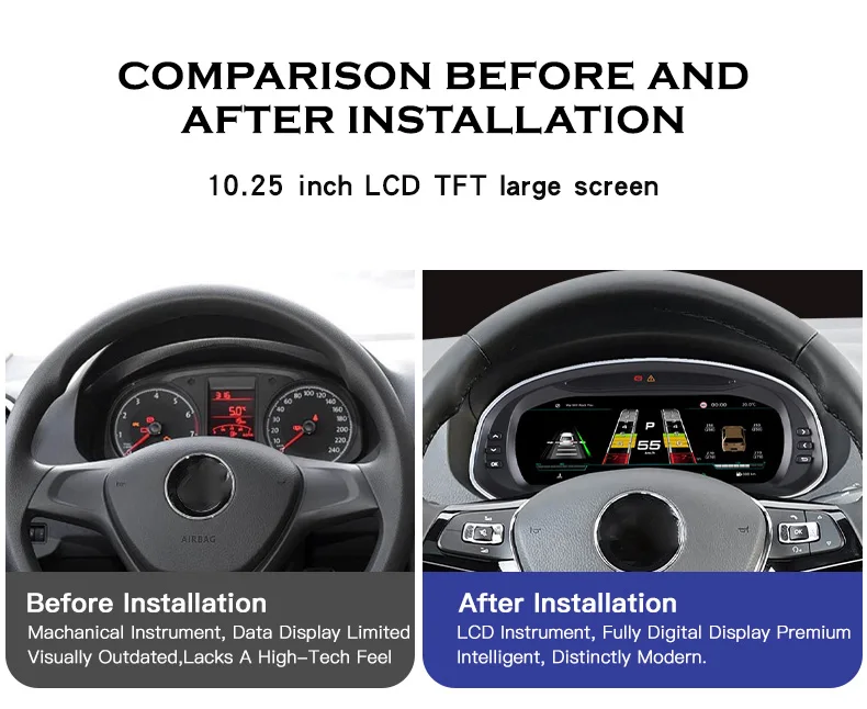 10.25 Inch for Volkswagen Jetta 2013-2019 Virtual Cockpit Digital LCD Instrument Cluster Speedometer Dashboard Screen