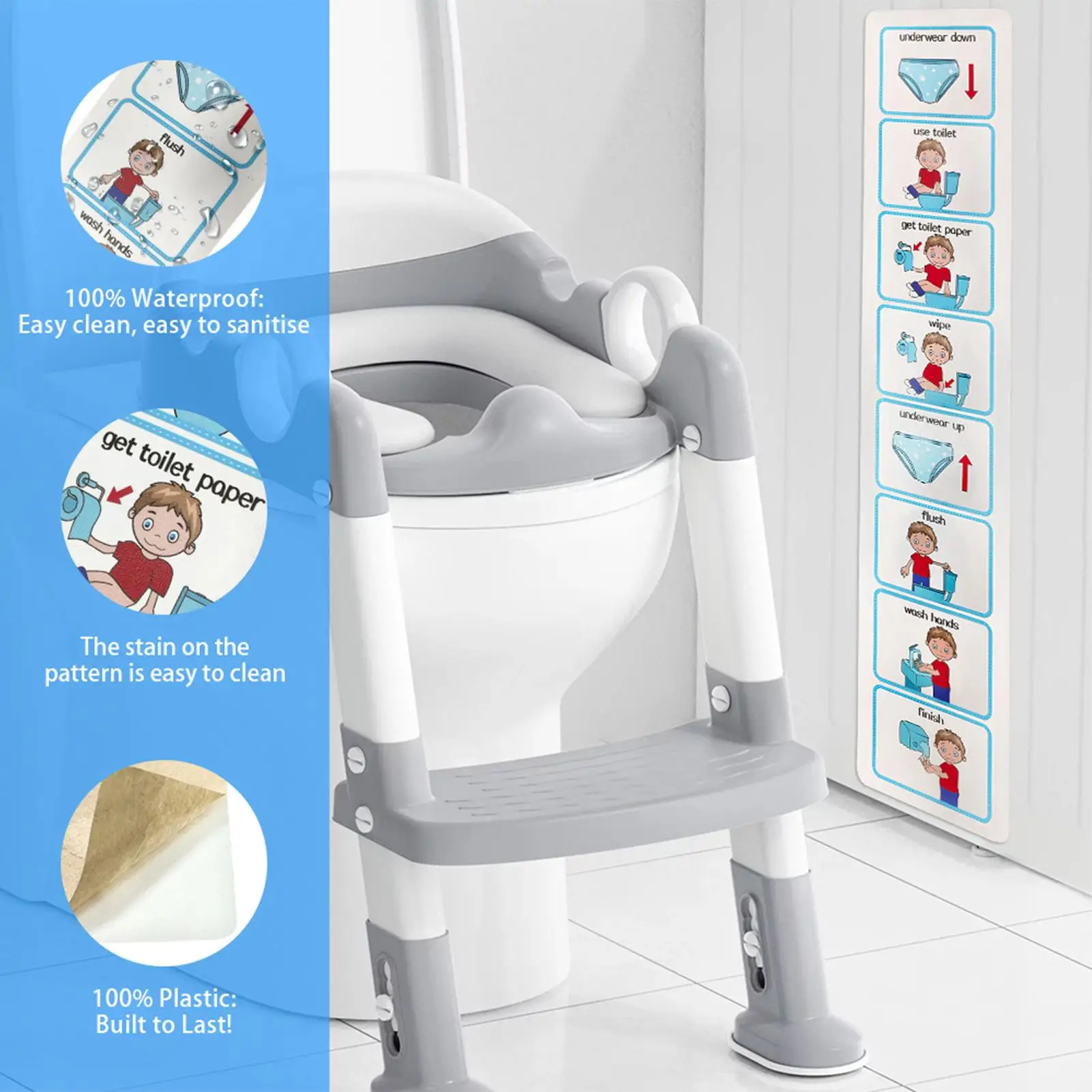 Potty Training Visual Schedule Toilet Chart Schedule Sticker Cards For Visual Aid Special Ed Speech Delay Non Verbal Children ﻿ view 5