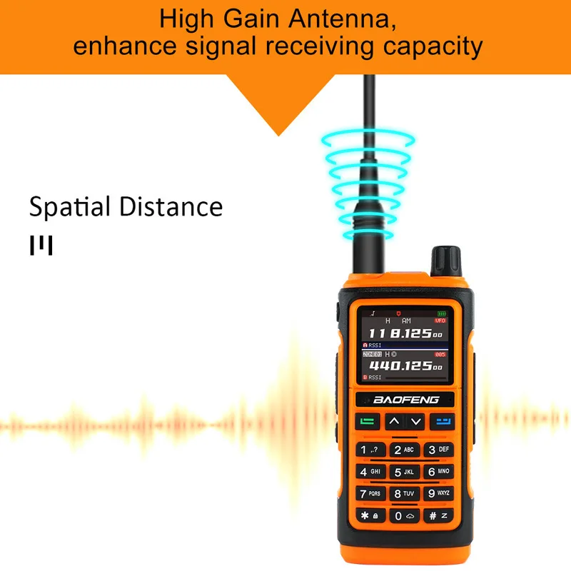 Baofeng UV‑17 Walkie‑Talkie Full Band 1000 Channels Handheld Two‑Way Radio for Commercial Wholesale