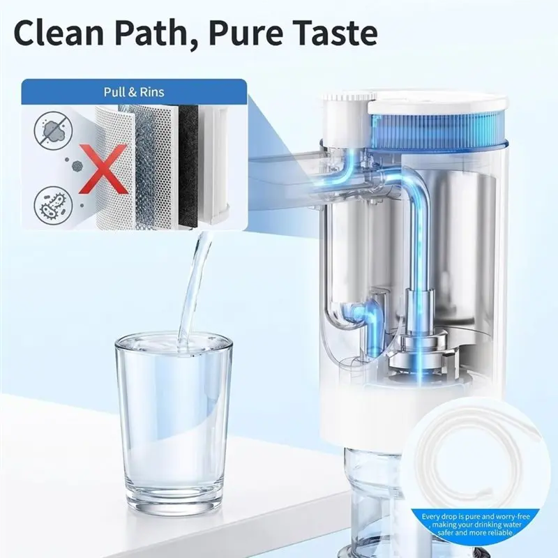 LLCS-Dual-Pump 5-Second Fast Flow Water Jug Pump, Rechargeable Portable For 2/3/5-Gallon Jugs, 45° Splash-Free Spout
