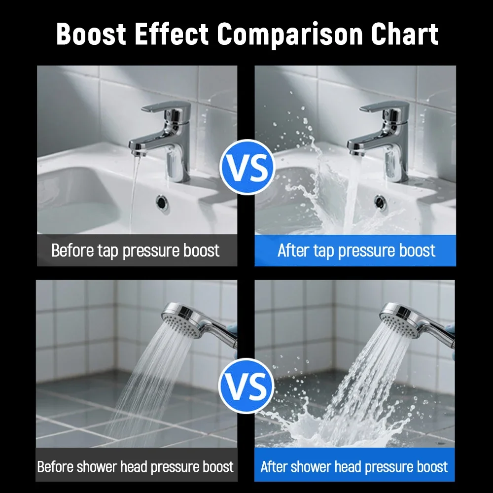 Electric Diaphragm Pump for Water Pressure in RV water pump 12V High Flow 45 PSI Max Lift Water Pressure Booster Pump