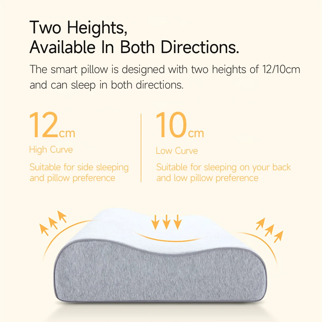 Baru Xiaomi Mijia Pintar Tanpa Perasaan Bantal Pemantauan Tidur dengan Sensor Tidur Cerdas Analisis Data Tidur Laporan Mi Aplikasi Rumah