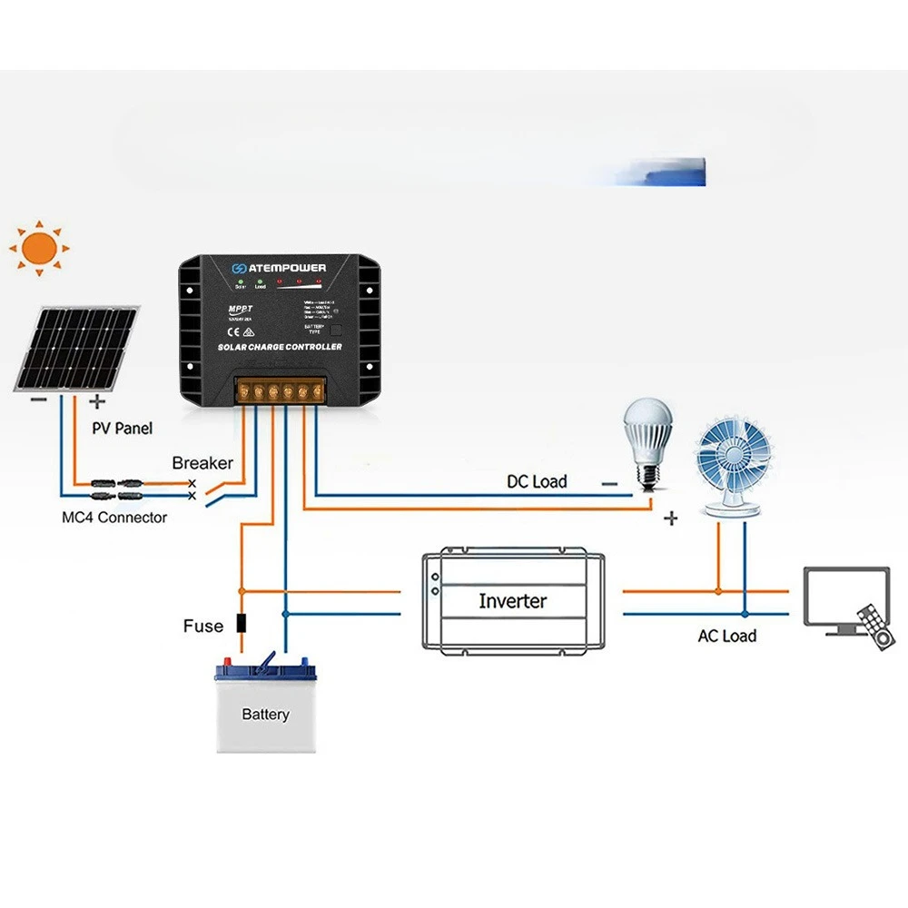 12V/24V 20A MPPT Solar Controller Solar Panel Charge Controller