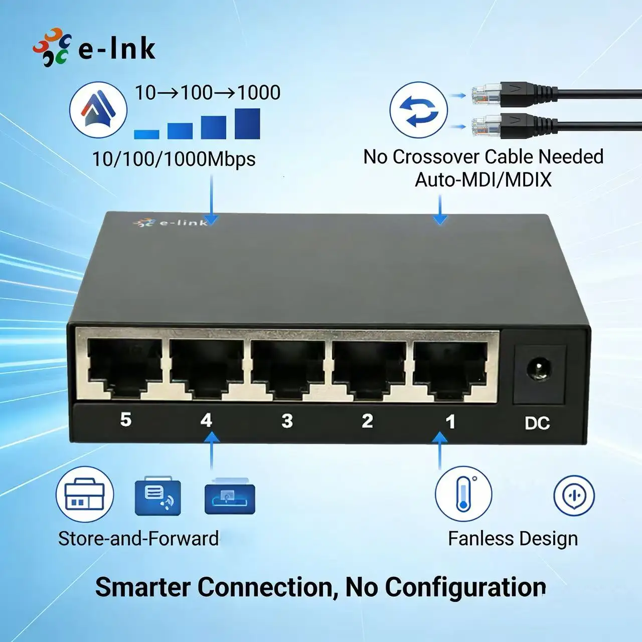 Wholesale Commercial 5-Port 10/100/1000Mbps  Ethernet Switch
