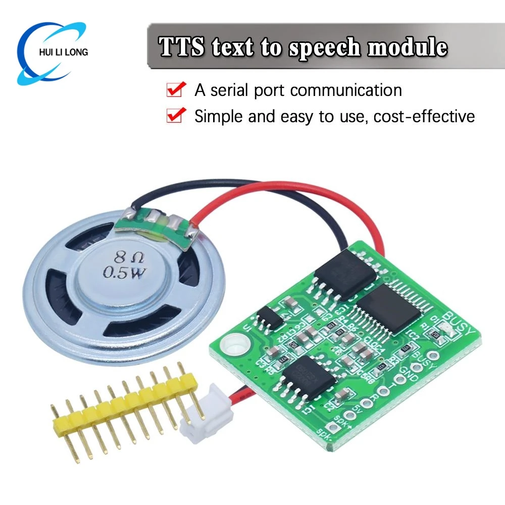 Speech Synthesis Mo…