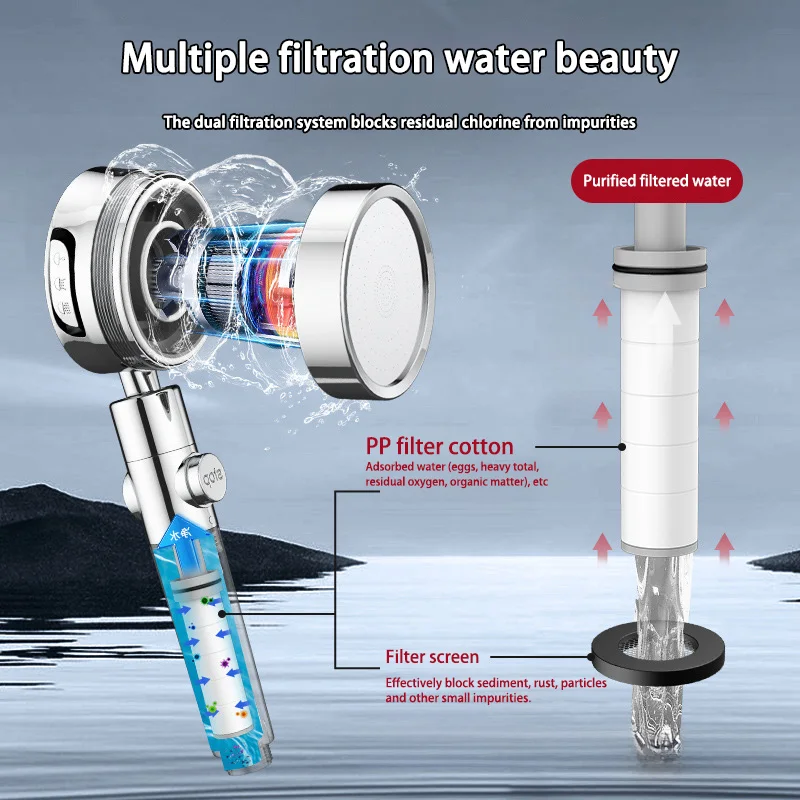 Xiaomi Home Bathroom Fixtures Booster Shower Head Filter Defluoride Skin Beauty Shower Universal Interface Bathroom Accessories