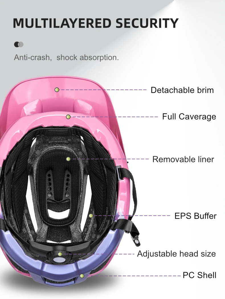 BATFOX Fahrradhelme für Herren und Damen, leichter Rennrad- und Mountainbike-Helm, MTB-Fahrsicherheitshelm, Elektroroller-Fahrradausrüstung – Detail 4