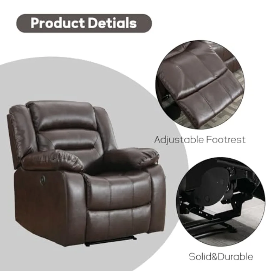 description