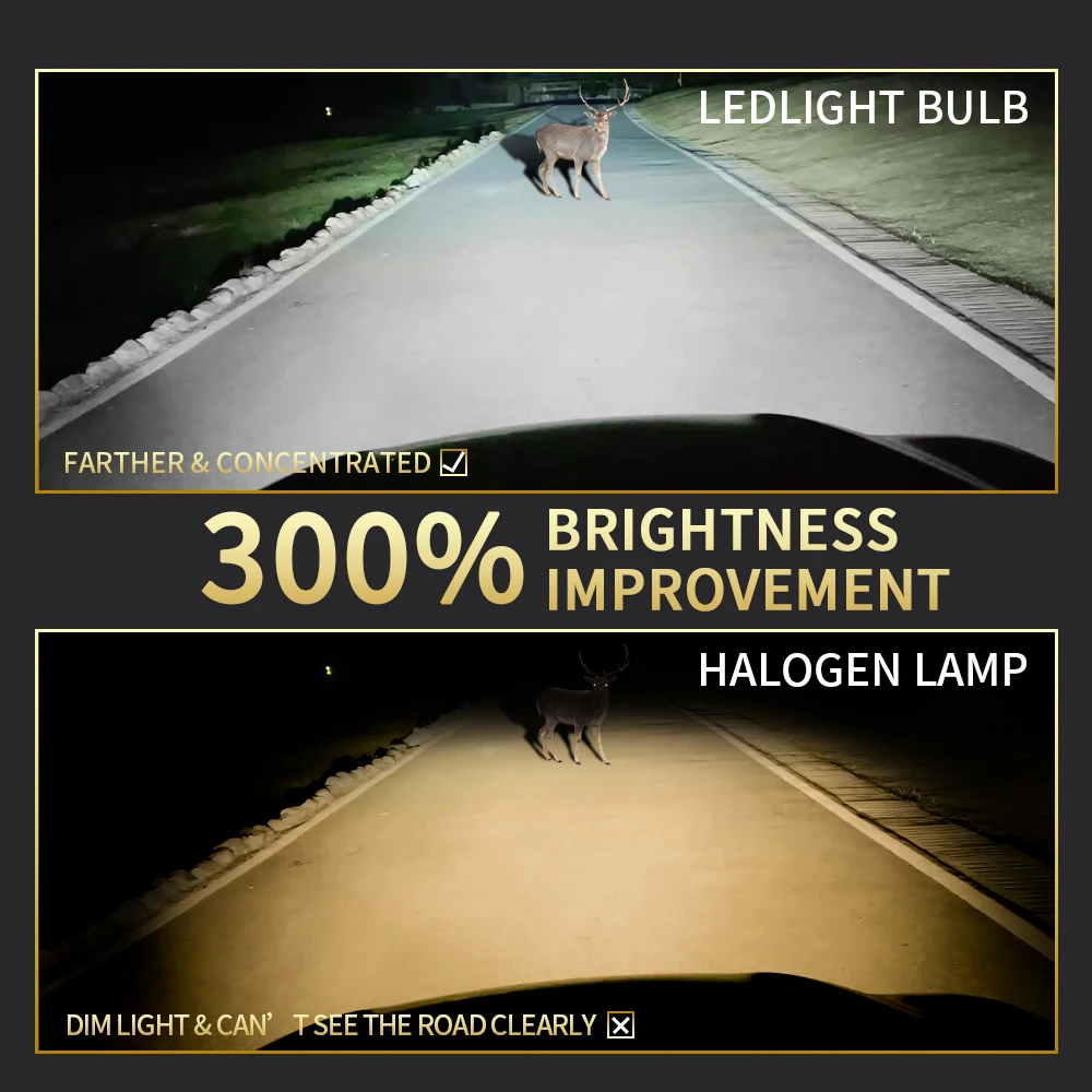 H7 H4 H11 Светодиодная фара высокой мощности 8580 CSP Canbus H1 H8 H9 9005 HB3 9006 HB4 Турбо-лампа Автомобильная светодиодная фара Противотуманная фара 6000K