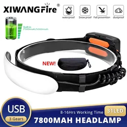 7800mah/5000mah USB Rechargeable Headlights LED Running Lights Outdoor Large Floodlight Repairing Lanternes Warning Lamp 3 Modes
