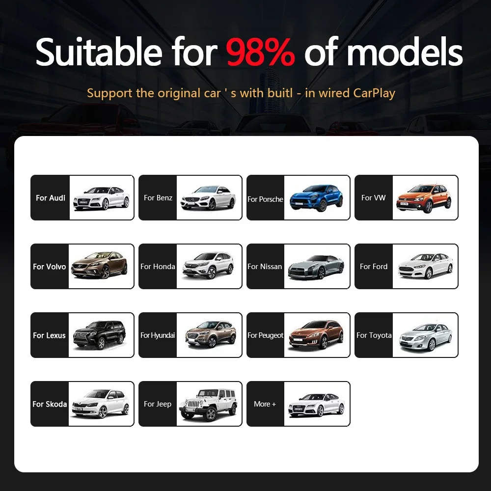 For Apple CarPlay Wireless Adapter 2in1 Android Auto Dongle USB and Type C, for Car Radio OEM CarPlay Wired To Wireless Connect