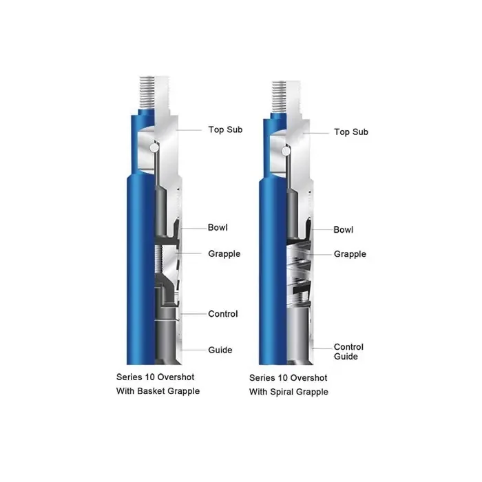 High-quality fishing tools for oilfield