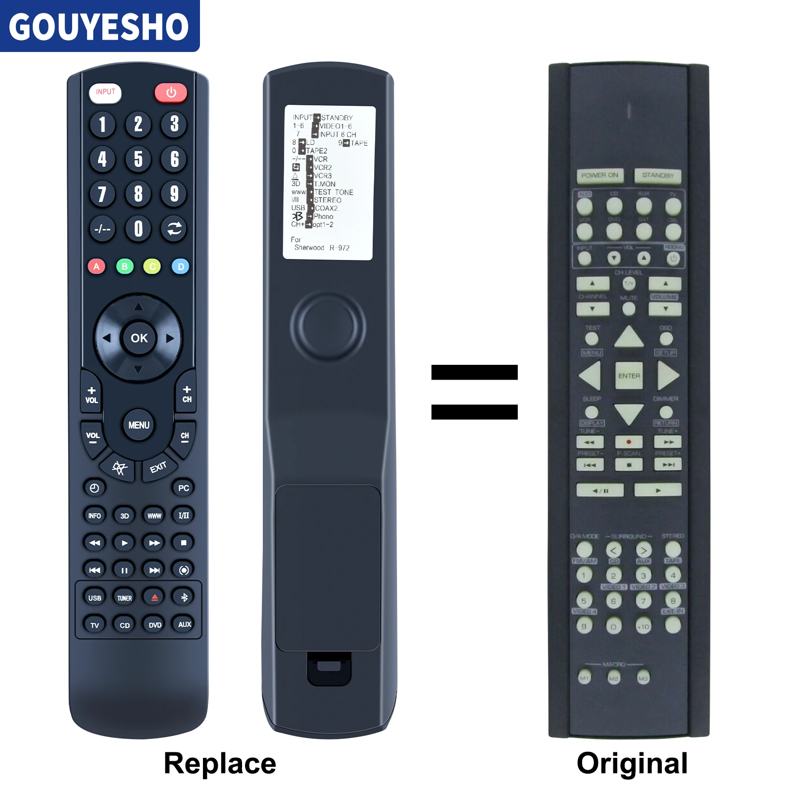 

New Remote Control for Shewood RNC-50A RNC-50 RNC-55 RD-8601 6.1-Channel Audio/Video A/V Receiver R-972 R-771 RC-111