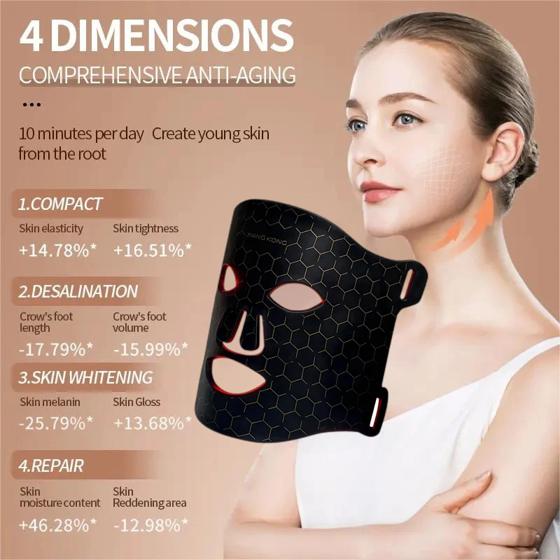 LED Skin Rejuvenation Mask, remoção de acne, dispositivo de beleza para viagens, presente de férias, menina, amigos presentes