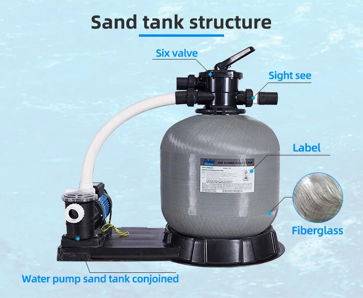 CML   Fiberglass Pool  Filtration Combo With Swimming Pool accessories water filter Cleaning quartz Sand Filter