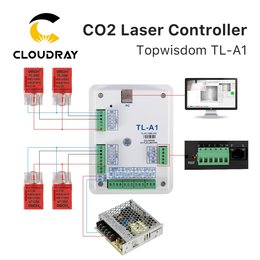 Cloudray CO2 Laser Topwisdom TL-A1 Controller for Co2 Laser Engraving Cutting Machine 3 Axes Motion Control Integrated Card