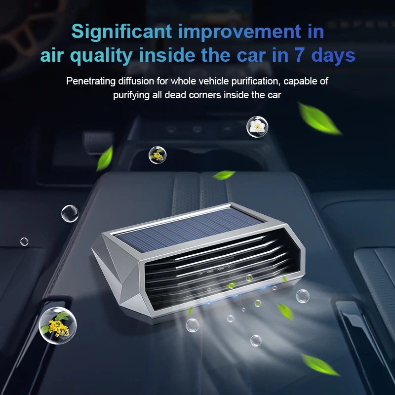 1pc, Solar purifier, automatic operation, air purifier with vibration sensor, can significantly improve the air inside the car i