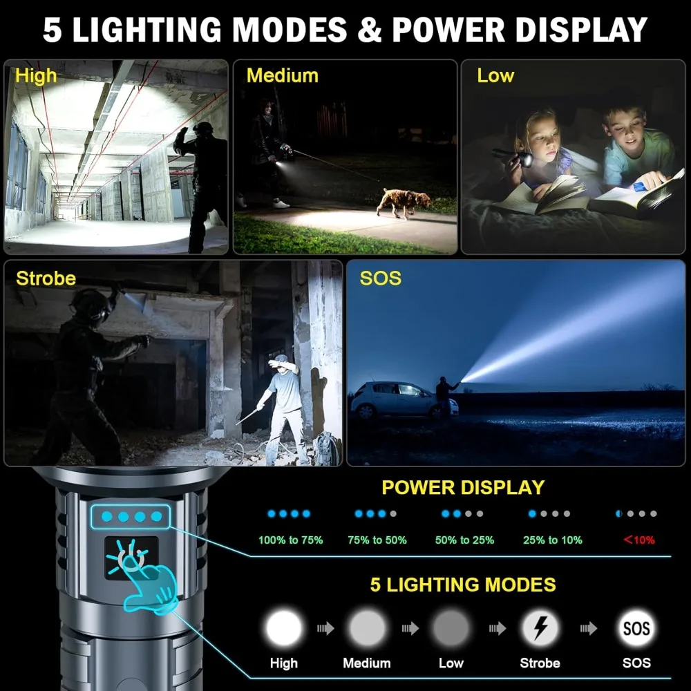 Flashlights High Lumens, Super Bright Rechargeable Flash Light, Powered by Battery