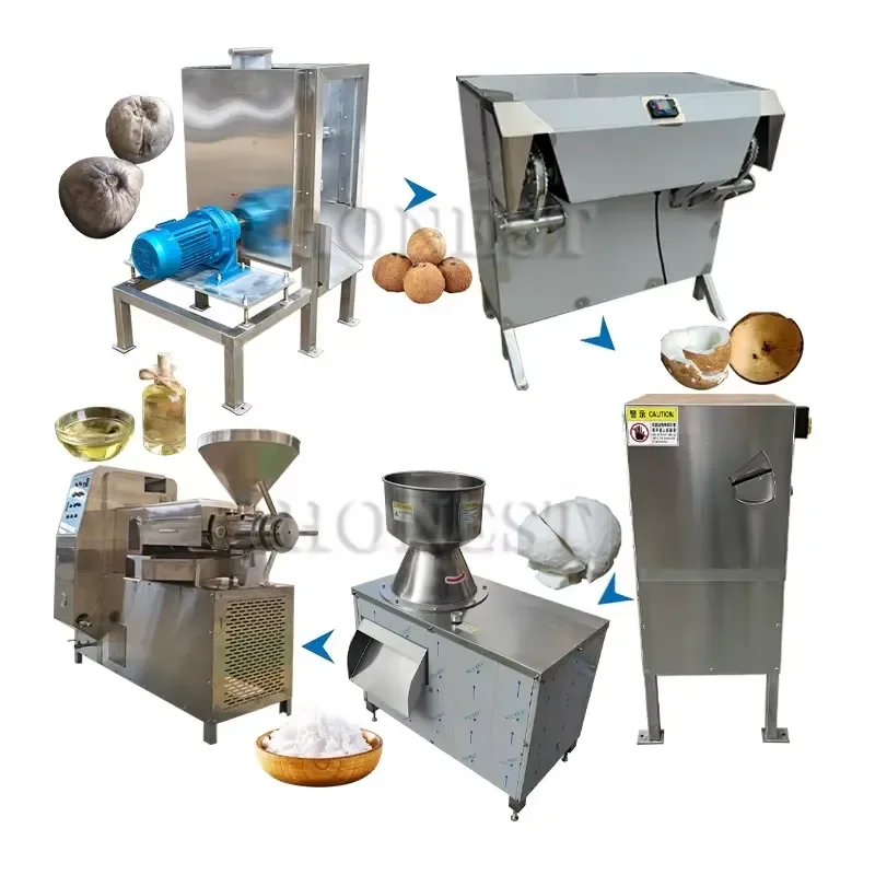 SFW Certificate Stainless Steel Coconut Peeling Machine / Coconut Cutting Machine / Coconut Oil Extraction Machine